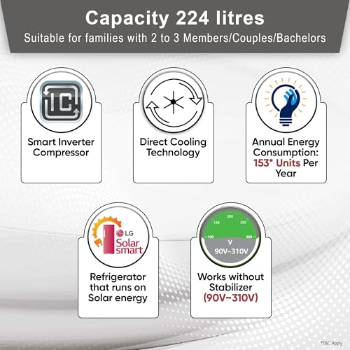 Image of LG 224 L 4 Star Direct-Cool Smart Inverter Compressor Single-Door Refrigerator (GL-D241ASCY, Scarlet Charm, Base stand with Drawer)