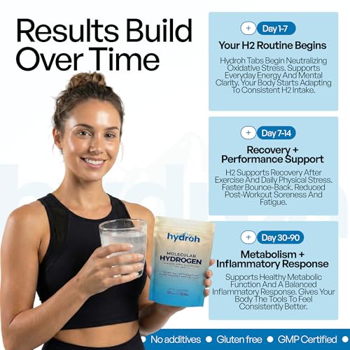 Hydroh Molecular Hydrogen Tablets