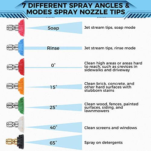 Image of 4000 PSI Pressure Washer Rotating Turbo Nozzle 4.0 GPM with 1 /4'' Quick Connector with 7 Pieces Spray Nozzle Tips Kit Multiple Degrees (0, 15, 25, 40, 65 Degrees, Rinse1, Soap2)