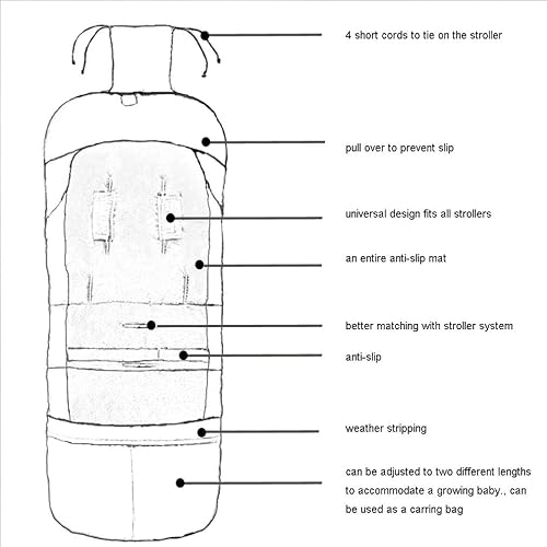 Miniatura 3 de CozyMe Funda para cochecito de invierno con extensión de longitud de recién nacido a 5T, antideslizante y resistente al agua, acogedora manta para