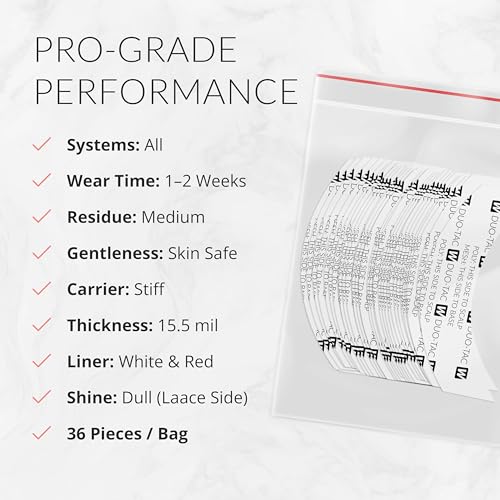 Image of Duo-Tac CC Contour Tape 36 Pieces for Wig Tape Installs, Lace Systems, Toupee Applications, Hair and Adhesive Strips Prep Offering Extended Wear Hold, Low Residue and Dual-Sided Use for Mesh and Poly
