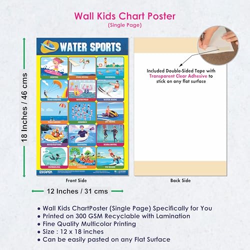 Image of ESCAPER Water Sports Educational Charts (11.5 x 17.5 inches), 300 GSM Paper, Laminated, Self Adhesive Back, Kids Learning Posters, Perfect For Home Schooling, Nursery Students