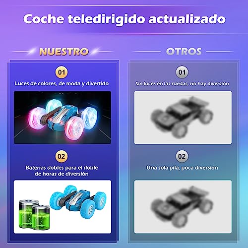 Coche Teledirigido,Coche AcrobáTico Camiones 360 Grados De RotacióN,Juguete Niño Regalo 3 4 5 6 7 8 9 12 Años Niña 2.4Ghz Niños Coche Teledirigido con Luces Incluye Batería Recargable (Azul) 5 Coche Teledirigido,coche Acrobático Camiones 360 Grados De Rotación,juguete Niño Regalo 3 4 5 6 7 8 9 12 Años Niña 2.4ghz Niños Coche Teledirigido Con Luces Incluye Batería Recargable (Azul)