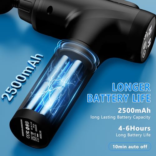 image for APHERMA Massage Gun, Muscle Massage Gun for Athletes Handheld Electric