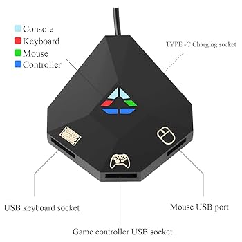 Przewodowy adapter klawiatury i myszy do Nintendo Switch/PS4