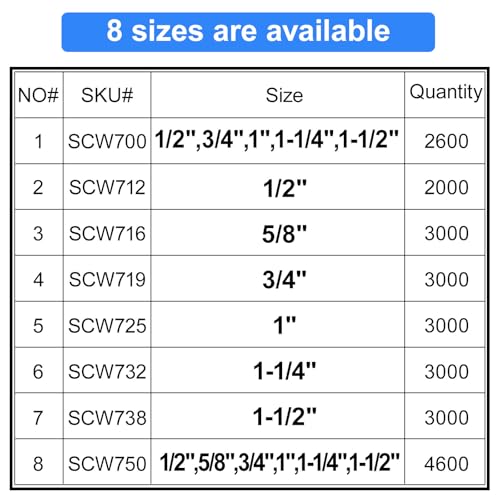 Image of 18 Gauge 1 /4 inch Narrow Crown Staples 1-1 /4 Inch Leg,3000-Pack | Galvanized Coating Resists Rust for Indoor Woodworking & Decoration for 18GA 1 /4 inch Crown Electric Staplers and Staple Guns