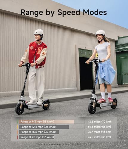 Image of NAVEE G5 Series Electric Scooter, 1000W Peak Motor, 20 mph Fast Speed, 43 Miles Range, 10 inch All-Terrain Solid Tires