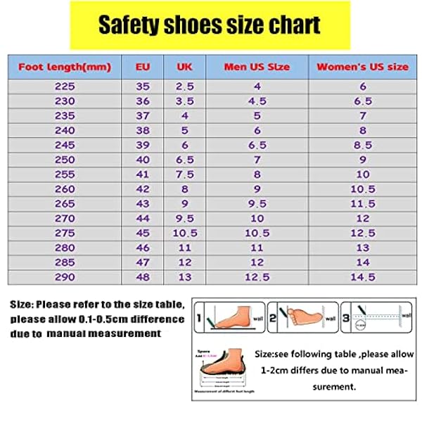 Vrouwen Slip Resistant Steel Toe Schoenen Boot,Vrouwen Athletic Walking Schoenen Casual Mesh-Comfortabele Werk Sneakers,