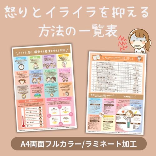 怒りやイライラを抑える方法の一覧表感情を管理する早見表A4ラミネート加工のサムネイル