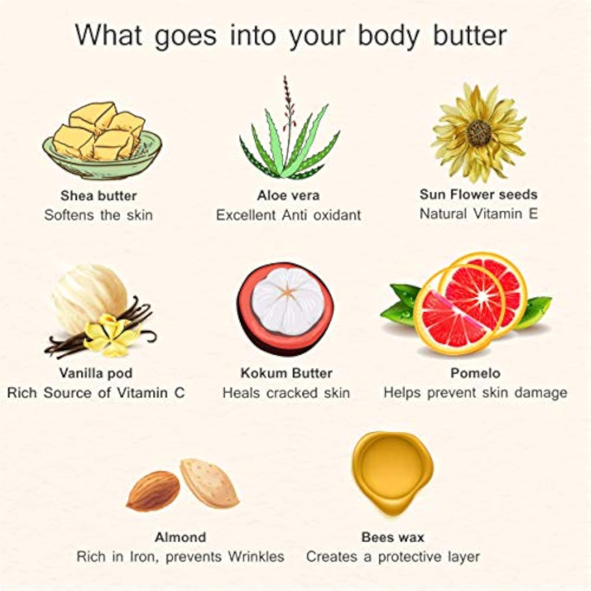 Almond and Honey Body Butter, 100g