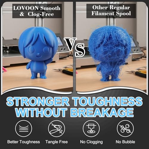 Image of LOVOON PLA Filament Blue 1KG, Neatly Wound 1.75mm 3D Printer Filament Dimensional Accuracy + /- 0.02mm, 1kg Carboard Spool (2.2lbs) Fits for Most FDM 3D Printers