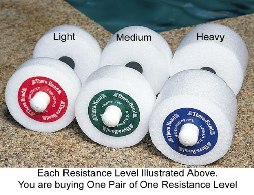 Thera-Band Aquatic Exercise Dumbells/Hand Bars - One Pair - Medium - Disc Size
