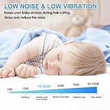 Bimirth Kids Haarschneider, Vakuum Baby Haarschneider, Leise Kids Haarschneidemaschine, Silent Haartrimmer für Kinder, Wasserdichter, Schnurlose, USB Schnell Wiederaufladbar, 3 Führungskämme (Vakuum)
