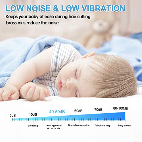 Bimirth Kids Haarschneider, Vakuum Baby Haarschneider, Leise Kids Haarschneidemaschine, Silent Haartrimmer für Kinder, Wasserdichter, Schnurlose, USB Schnell Wiederaufladbar, 3 Führungskämme (Vakuum)