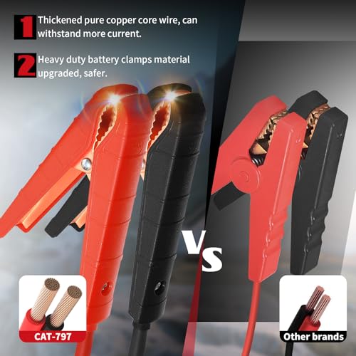 Jump Starter with Air Compressor,2000A Car Battery Jumper Starter 260 PSI Tire Inflator,6 in 1 Auto Lead-Acid Battery Booster Jump Starter for Up to 10.0L Gas or 8.0L Diesel with LED Light - Image 8