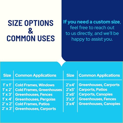 Kastlite KL0160-2X4-2PK Polycarbonate Greenhouse Panels | 8Mm Twin Wall Polycarbonate Roof Panels | 0.31 Inch Clear, 2-Layer Polycarbonate Sheets | Shatterproof, Uv Protected, Waterproof For Gardens Patios Backyards thumb #4