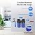 Waterdrop Whole House Water Filter System, 2-Stage 5 Micron WD-WHF21-PG and Waterdrop Mega Spin Down Sediment Filter, Reusable Whole House Water Filter System