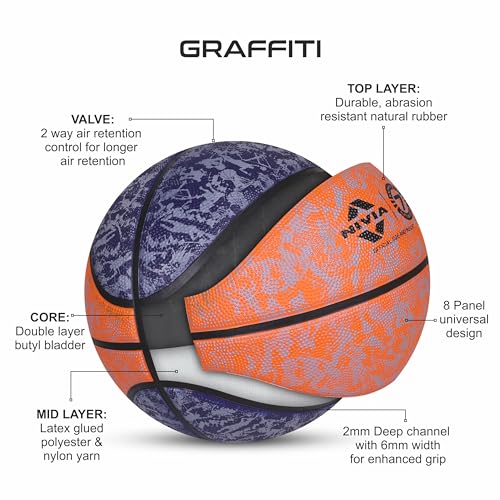 Nivia Graffiti Basketball, 8 Panels, Blue-Orange, Size 7 - Image 3