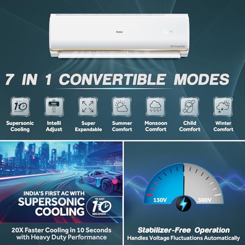 Image of Haier 1.5 Ton 4 Star Triple Inverter Split AC (Copper, 7 in 1 Convertible, Anti Bacterial Filter, Cools at 60C Temp, 20 Mtrs Air Throw - HSU18C-TQG4BN-INV,White)