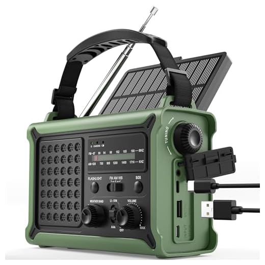ROCAM Wind-Up Radio with Solar & Hand Crank Power – 8500mm² Solar Panel, 12000mAh Rechargeable Battery, FM/AM Radio with 120dB SOS Alarm Perfect for Emergencies & Outdoor Survival