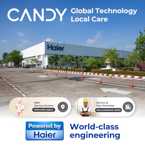 Image of Candy Minty Storage Water Heater Geyser 25L,Haier's sub-brand,5 Star BEE Rating,72 Hours Heat Block, 2KW Electric Geyser for Bathroom, Warranty:3 Yr Overall,5 Yr Tank,Hard Water Protection