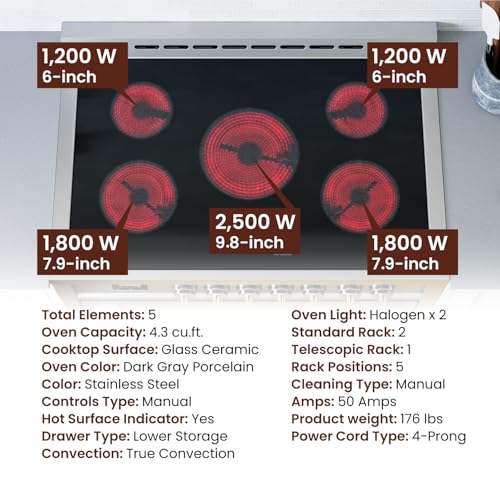 RRE361TS 36" Electric Range with 5 Burners, 4.3 cu. Ft. Capacity, Freestanding Slide-in AirFry, Convection Oven, Easy Reach Racks, Clock and Timer, Stainless Steel - Image 5