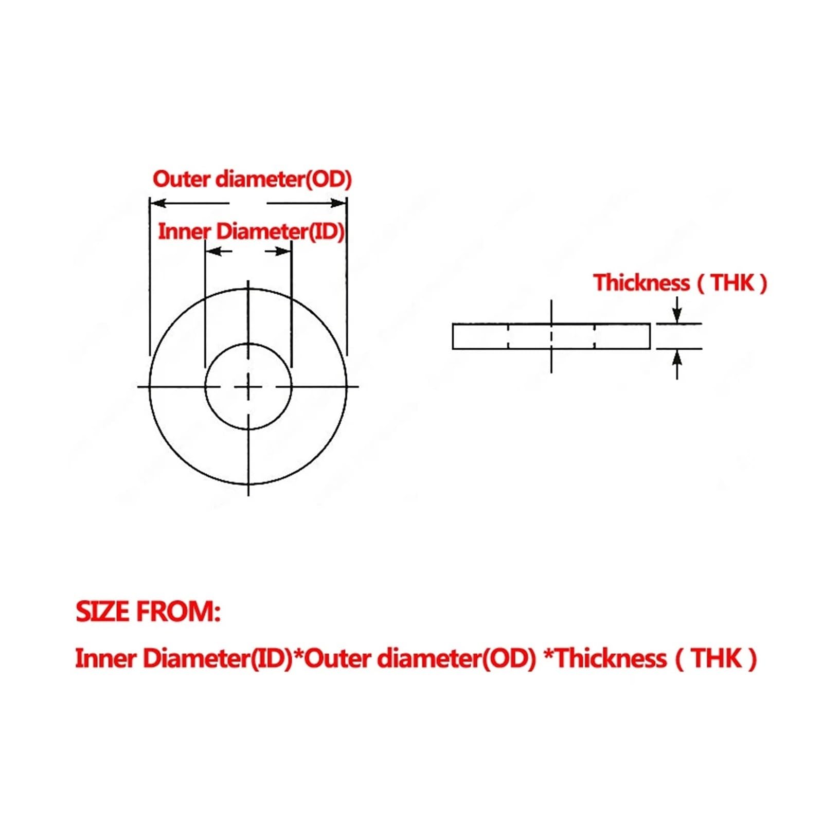 Uszczelka płaska PTFE do manometru i rur wodnych, średnica wewnętrzna 56–160 mm, uszczelka dystansowa (106 x 116 x 2 (5 szt.)