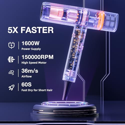 Tresses Touch Diffuser Hair Dryer HD396-BK の商品画像 1