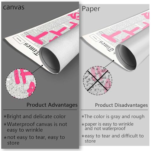 Image of Drimiler Retro Newspaper Pink Font Poster What If It All Works Out Canvas Wall Art Positive Affirming Quote Minimalist Prints Painting For Home Bedroom Dorm Wall Decor 16x24in Unframed
