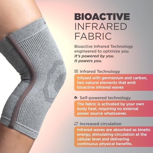 Incrediwear Knee Sleeve – Knee Braces for Knee Pain, Joint Pain Relief, Swelling, Inflammation Relief, and Circulation, Knee Support for Women and Men - Image 3