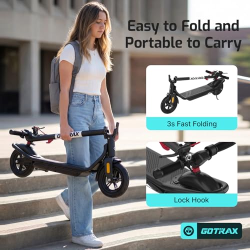 Image of Gotrax Electric Scooter for Adult,8.5 inch Tire,12 Mile & 15.5Mph by 250W Motor