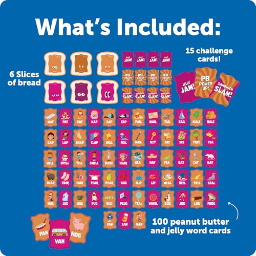 Image of Learning Resources PB & What?!