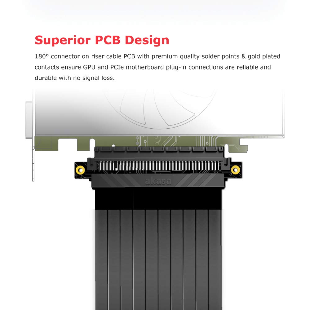 Akasa RISER BLACK XL | Kabel podnoszący PCIe 3.0 | przedłużacz PCIe | Ekranowanie EMI | 1000 mm | AK-CBPE01-100B