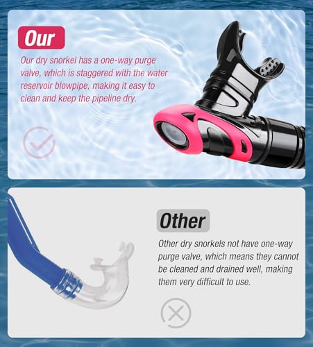 image for Aegend Dry Snorkel, Dive Mask Easy-Breath Free Diving Snorkel for Snor