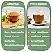 HANDPICK, Organic Green Tea Bags - 100 Eco-Friendly Tea Bags | USDA Organic | Resealable Pack for Freshness | Delicate & Flavory | Direct From India