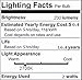 CRLight 2W 250LM LED Candelabra Bulb 2700K Warm White, 25W Incandescent Equivalent E12 Dimmable LED Candle Bulbs, B10 Clear Glass Torpedo Shape Bullet Top, 6 Pack