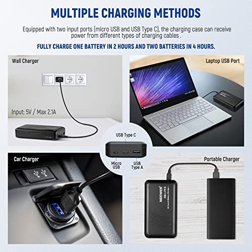 Image of NEEWER Replacement Battery and Charger Set for LP-E6 LP-E6N, Compatible with Canon 5D Mark II III 5D Mark IV 6D Mark II 7D Mark II 70D 80D 90D, 2 Pack 2000 mAh Batteries and Dual Channel USB Charger