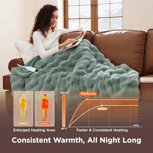 Image of Bedsure Fluffy Bubble Faux Fur Heated Blanket Throw - Super Soft Electric Blanket, Heating with 6 Heating Levels, 4 Time Settings, 3-Hour Auto-Off, Decor Gifts for Home, Green, 50x60 inches