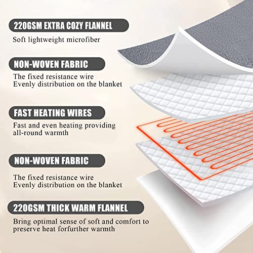 Topon Heated Blanket Electric Throw 50"X60",10 Heat Level,5 Timer Auto Off,Fast Lap Heating Blanket, Soft Cozy Flannel Sherpa Heater Blanket Electric Couch，Machine Washable,Grey #TOP5