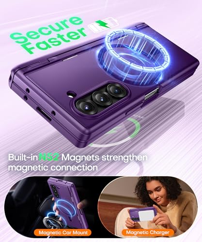 Coque Z Fold 6 anti-espion idéale pour travailler dans le train - 4