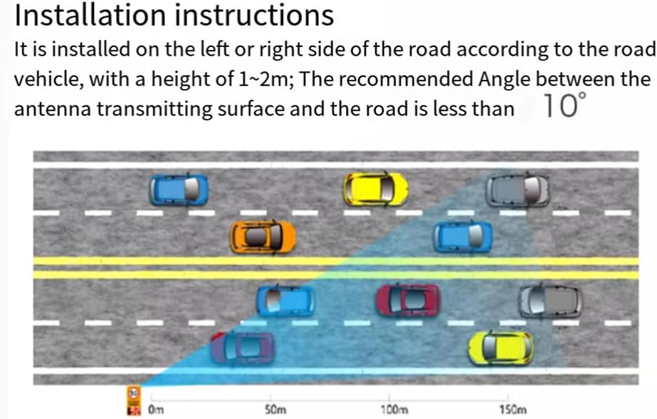 LD2415H Radar Module Installation Diagram