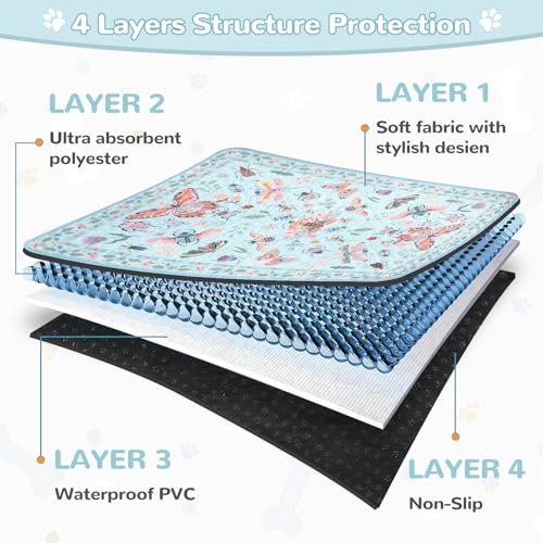 Image of Lahome Insect Washable Reusable Pee Pads for Dogs, 2 Pack, Blue, 36x48 | Waterproof, absorbent pet mats with non-slip backing and butterfly print; suitable for crates, floors and potty training.