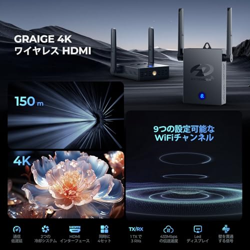 undefined ワイヤレスHDMI無線送受信機4K 30HZ-デュアル冷却シス、1/4インチスレッドインターフェース、150m安定転送距離、設定不要,テレビボックス、コンピューター、ラップトップ、カメラ、監視カメラからモニター、テレビ、プロジェクターに送信するのに適しています の商品画像 6