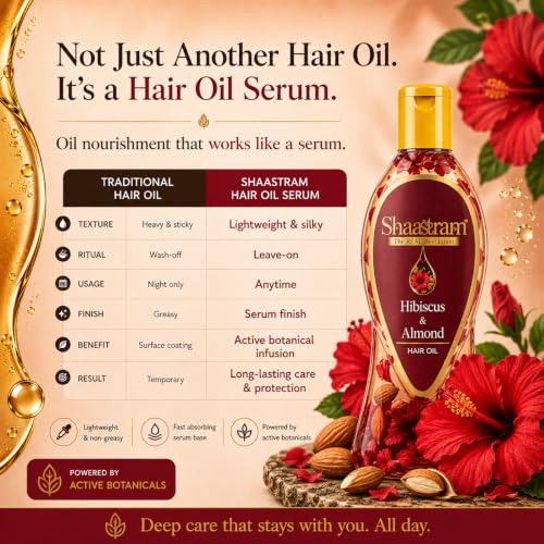 Image of Hibiscus & Almond For Dull & Dry Hair| Herbal Hair Oil (works like a serum) for Men & Women | With Real Hibiscus Seeds & Grapeseed Oil | Real Non-Sticky, Real Lightweight, Fast Absorbing Oil Serum - 180ml