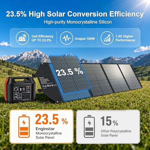 Image of Solar Panels 100Watt Portable 24% High-Efficiency 18V Foldable Solar Charger with USB Outputs for Power Stations, Phones, IP65 Waterproof Perfect for Camping, RVing, Home Backup and Off-Grid Blackouts