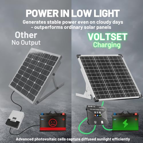 Voltset 50W Solar Panel Kit 12V Solar Battery Trickle Charger Maintainer by Voltset - Used condition - Image 2