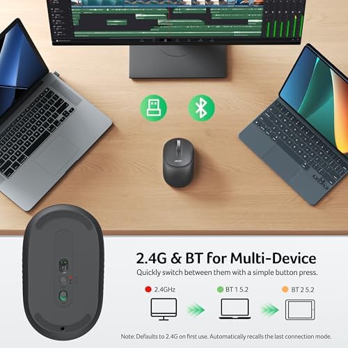 Acer Bluetooth Wireless Mouse for Laptop, Computer Mouse for Small Hands - 1