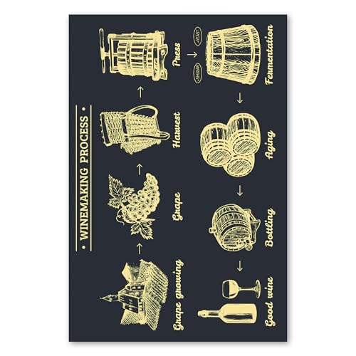Postereck - 2100 - Vinproduktion: Fat, flaska, vinglas och fält – Kök, Dryck, Matlagning, Vintage, Väggdekor Tryck - duk - 60,0 cm x 40,0 cm