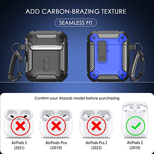 Image of RFUNGUANGO for AirPods 2 Case Carbon Fiber Series, Blue