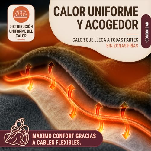 Miniatura 5 de Sinnlein Calienta Camas Manta Eléctrica 200 X 180 Cm Gris Con Desconexión Automática Y Temporizador 9 Niveles De Temperatura Pantalla Digital Lavabale Hasta 40 C